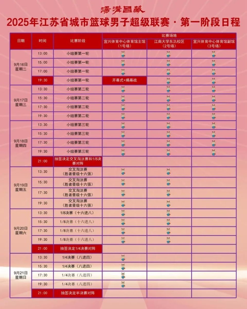 运动员, 小鱼儿, 成功锁定门