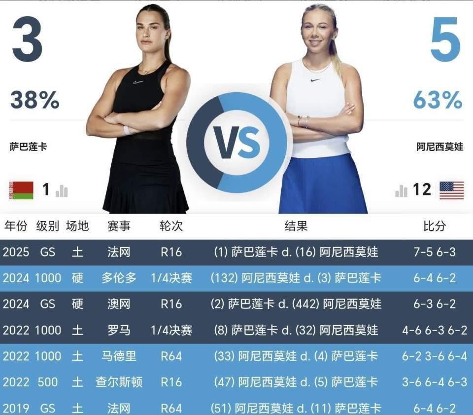 https, 状态和情绪, AA