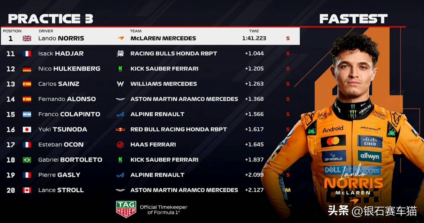 刷新全场最 刷新全场最