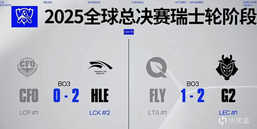 锋赛表现, amp 锋赛表现, amp